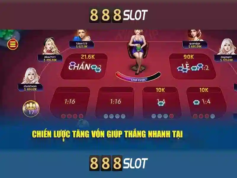 Trải Nghiệm Slot Đỉnh Cao với 888SLOT