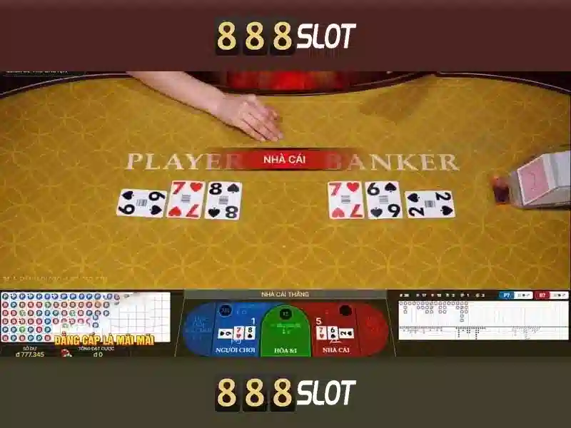Trải Nghiệm Slot