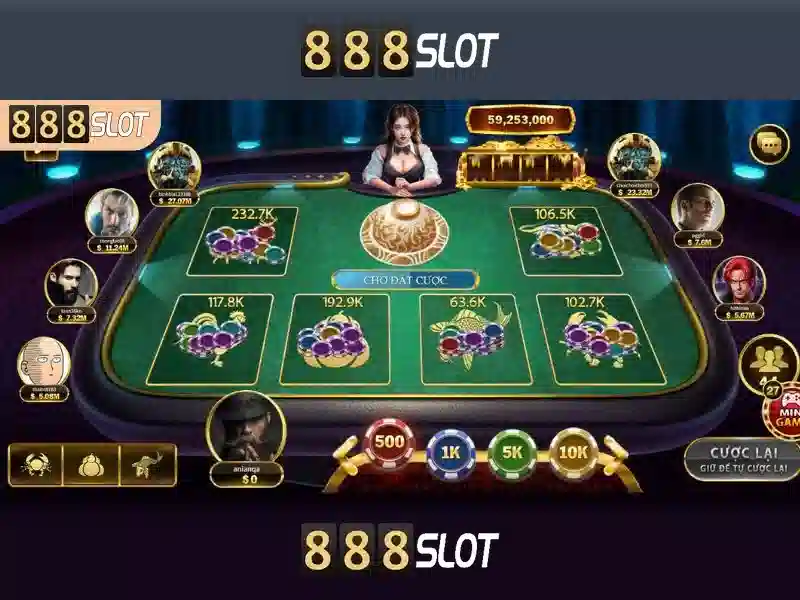 Bảo Mật Slot