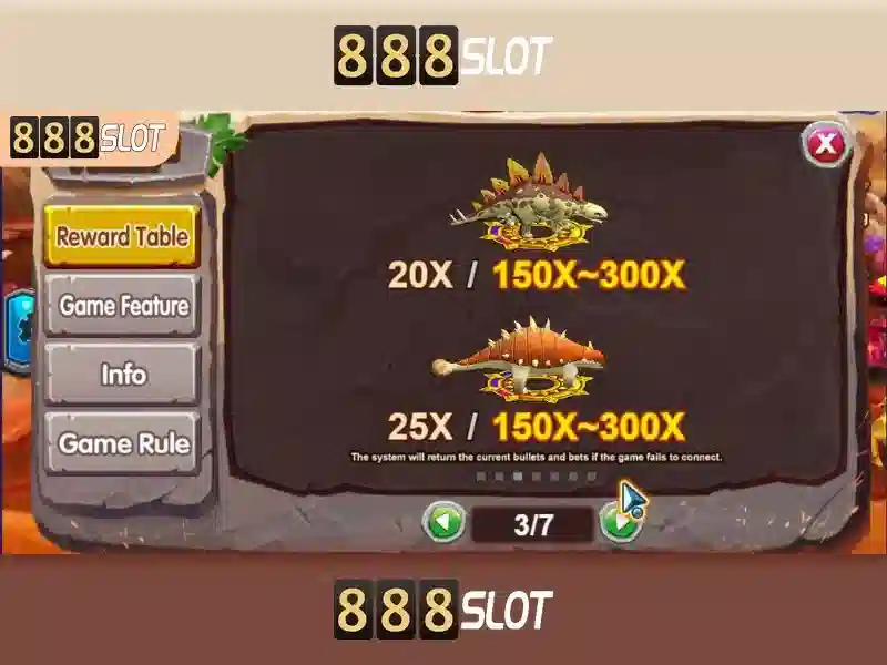 Giới Thiệu 888SLOT