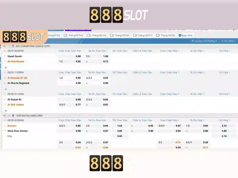 BẮN CÁ 888SLOT