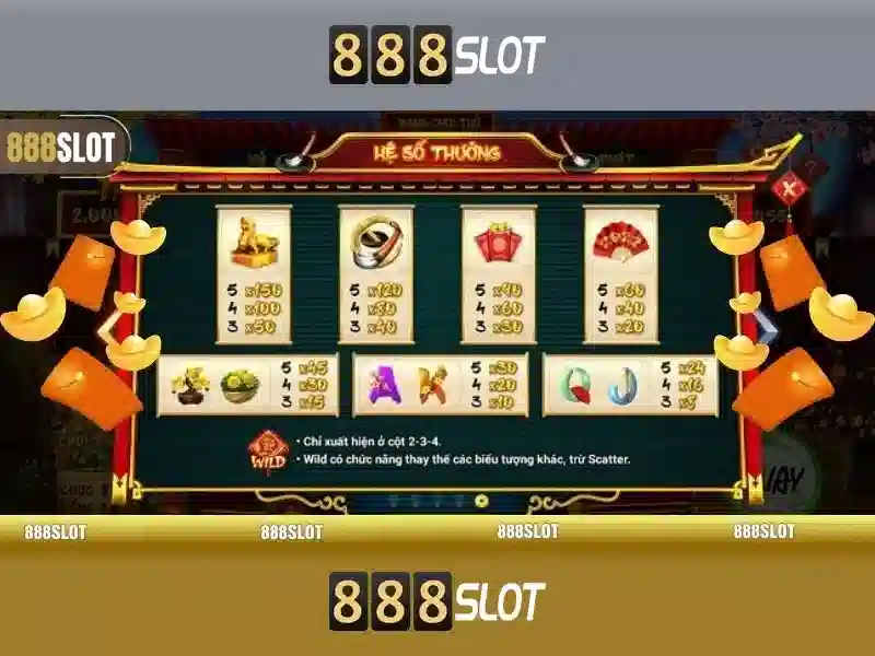 Hướng dẫn đăng ký 888SLOT