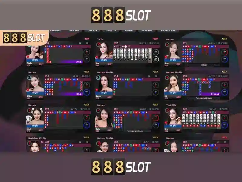 Cách Chơi Slot Trực Tuyến Tại 888slot Dewa
