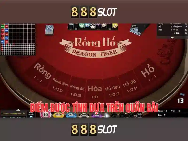 Quy Trình Nạp Rút 888SLOT