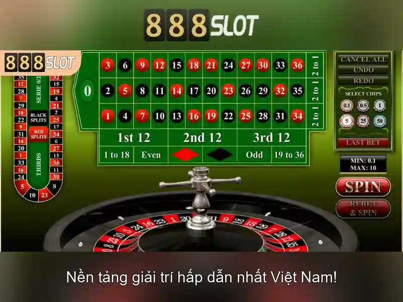 Khám Phá Thế Giới Slot Đỉnh Cao Tại 888slot
