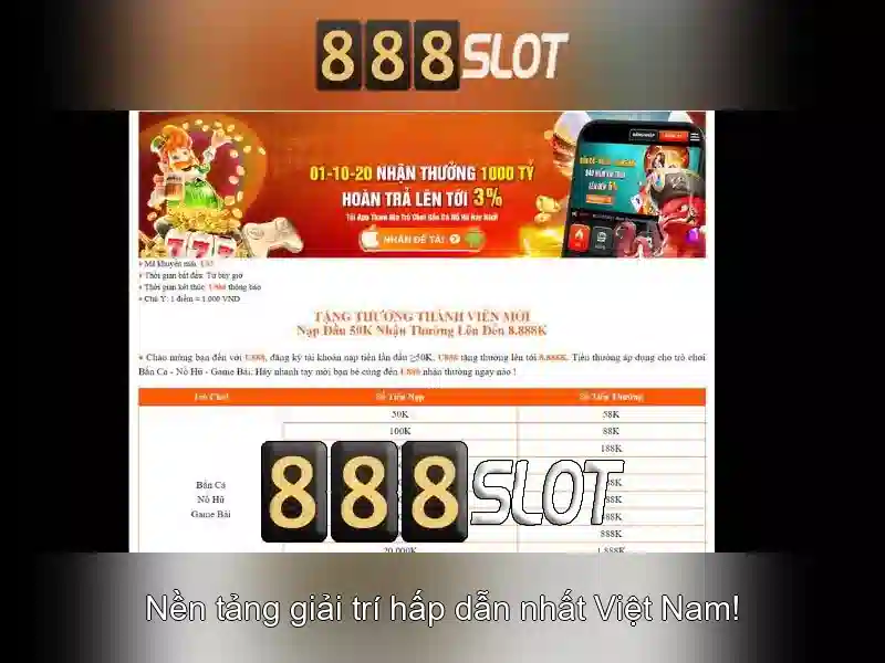 Khám phá thế giới trò chơi tại 888SLOT